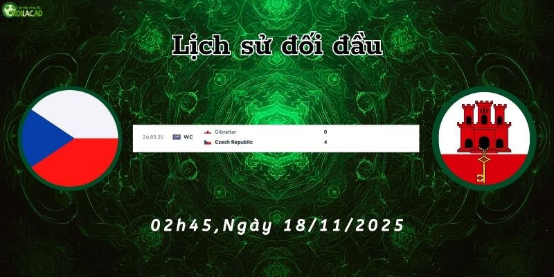 Lịch sử đối đầu Cộng Hòa Séc vs Gibraltar