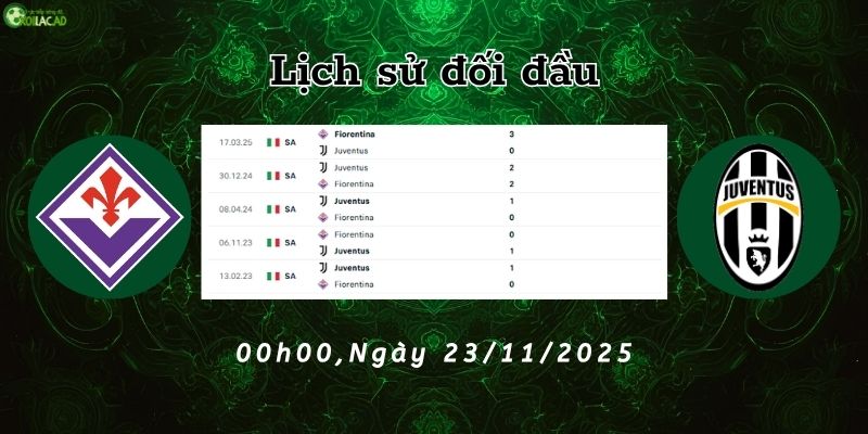 Lịch sử đối đầu Fiorentina vs Juventus Lịch sử đối đầu Fiorentina vs Juventus