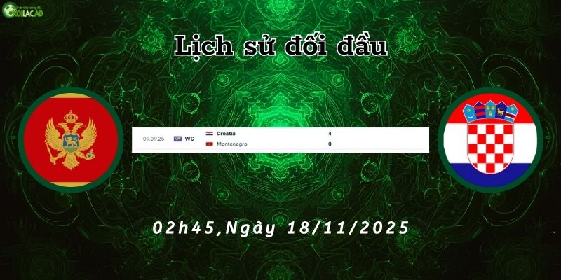 Lịch sử đối đầu  Montenegro vs Croatia