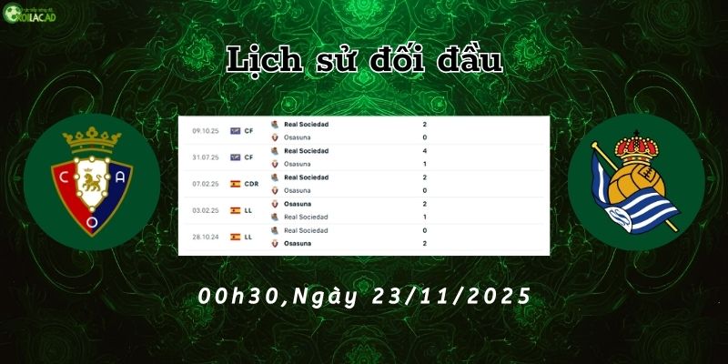 Lịch sử đối đầu Osasuna vs Real Sociedad